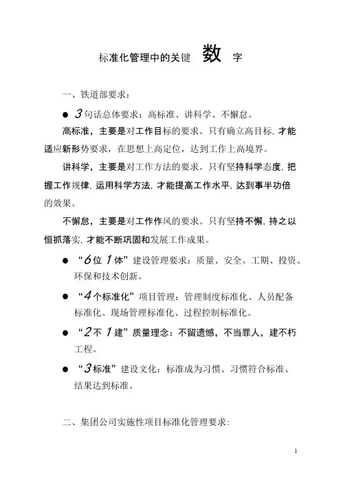 铁路建设标准化管理