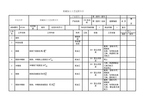 工艺过程卡与工序卡