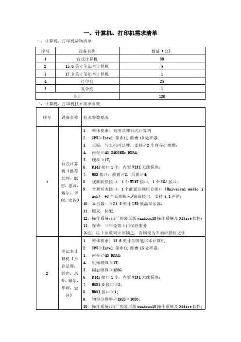 一、计算机、打印机需求清单