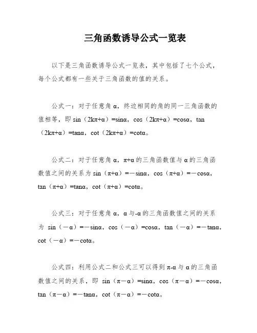 三角函数诱导公式一览表