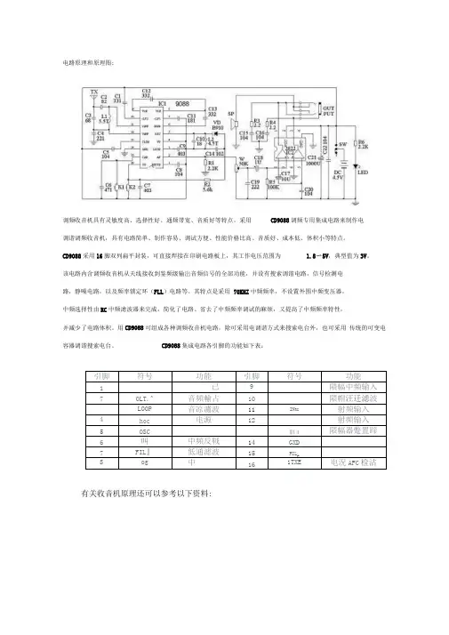 CD9088电路原理和原理图