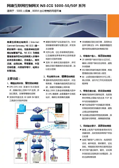 网康互联网控制网关NI5000-50系列介绍