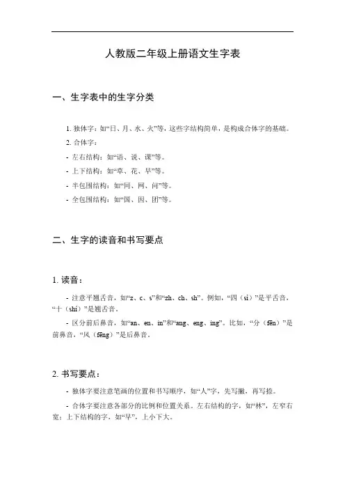 二年级上册语文生字表人教版