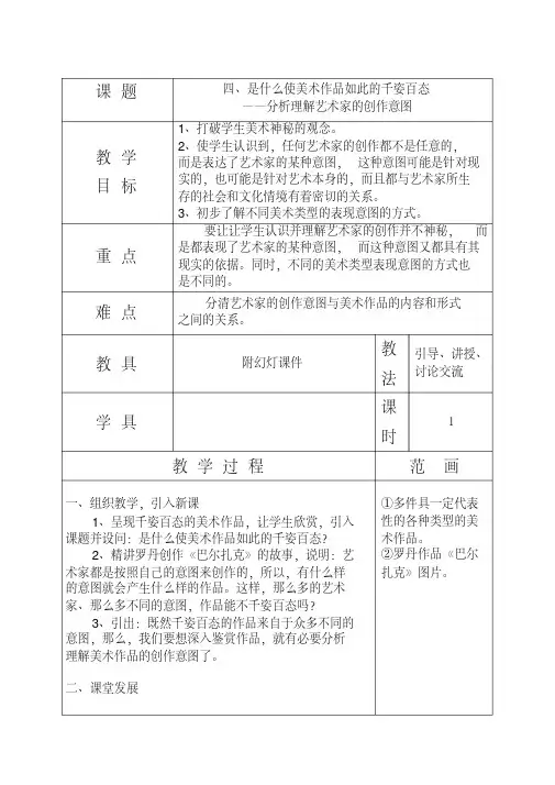 是什么使美术作品如此的千姿百态