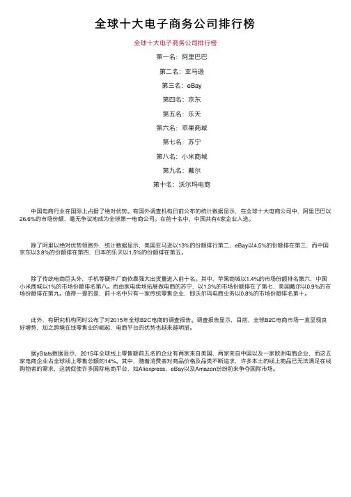 全球十大电子商务公司排行榜