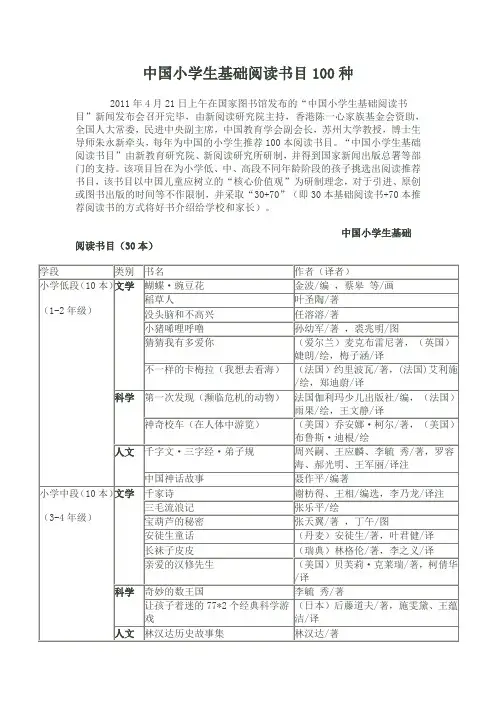 中国小学生基础阅读书目100种 (1)