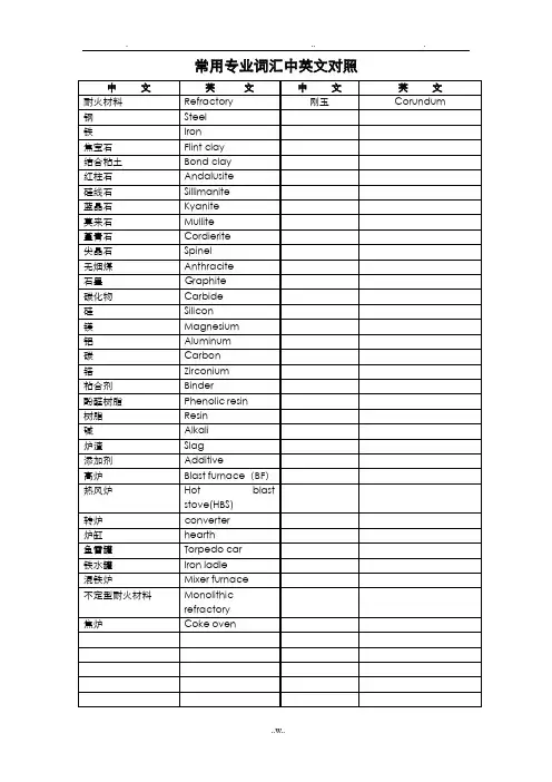 耐火材料常用专业词汇中英文对照