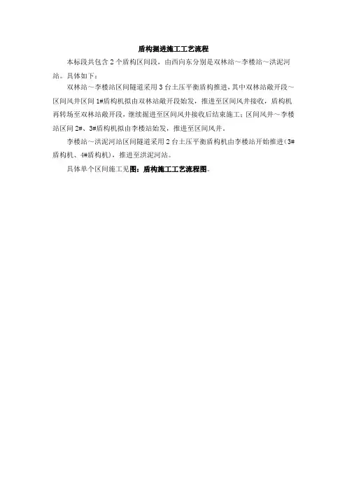 盾构掘进施工工艺流程【图】