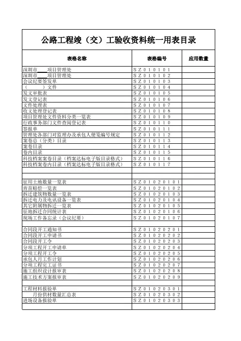 公路工程竣(交)工验收资料统一用表目录.xls