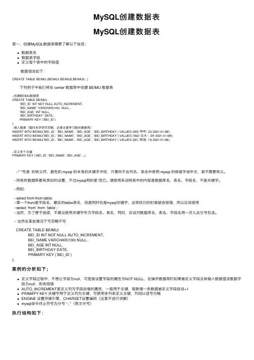 MySQL创建数据表
