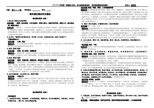 高中语文课本作文素材(必修1-3)