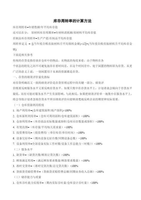 库存周转率的计算方法