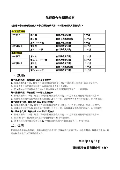 合同周期说明