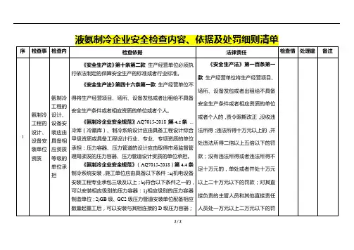 液氨制冷企业安全检查内容、依据及处罚细则清单