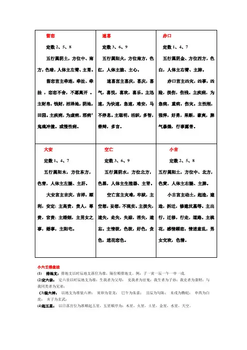 秘传小六壬-江春义