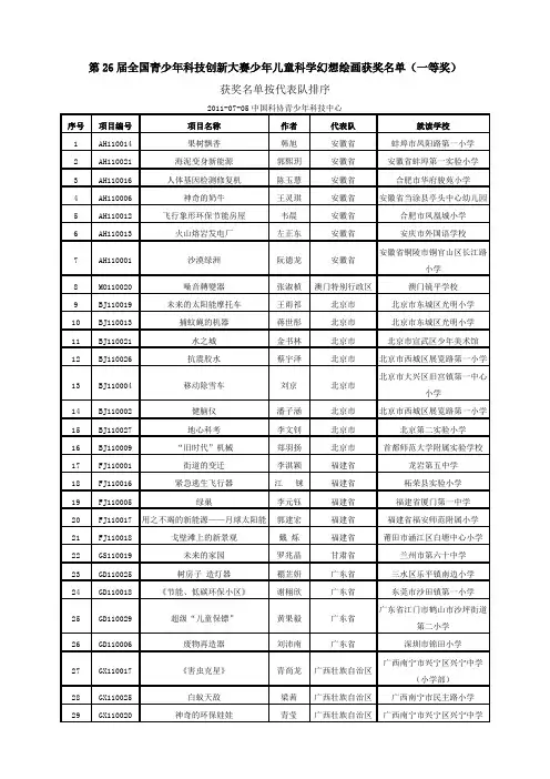第26届全国青少年科技创新大赛少年儿童科学幻想绘画获奖名单