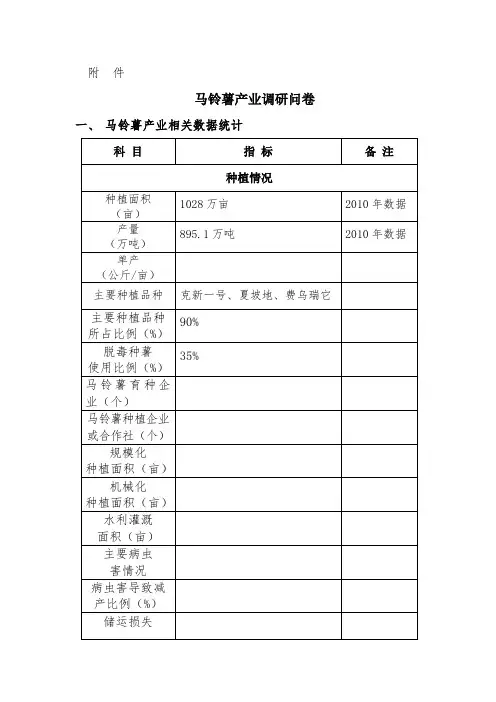 马铃薯调查问卷(科技厅)