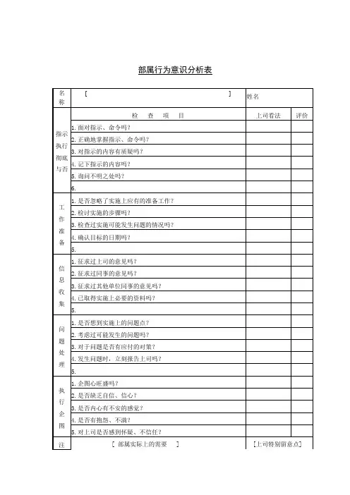 部属行为意识分析表