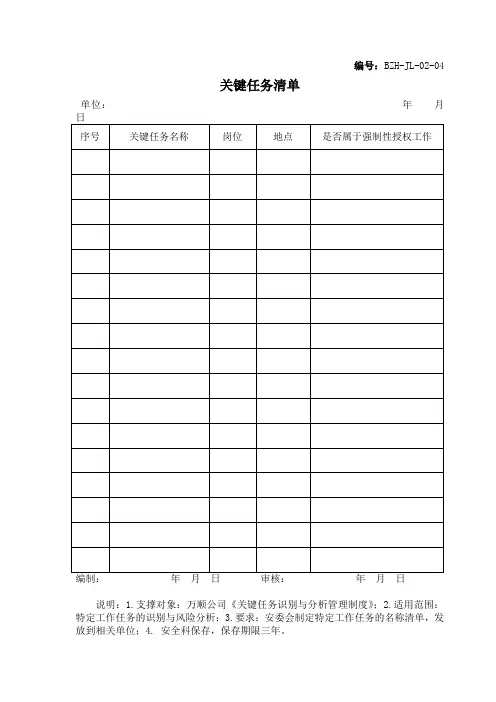 关键任务清单矿山公司