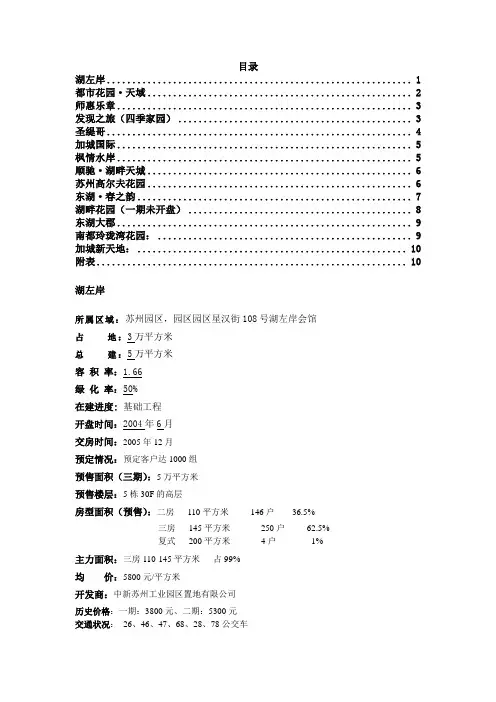 苏州工业园区楼盘