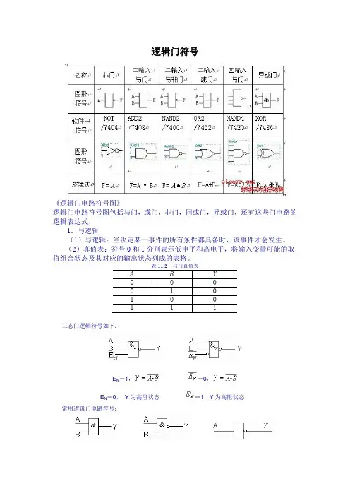 逻辑门符号