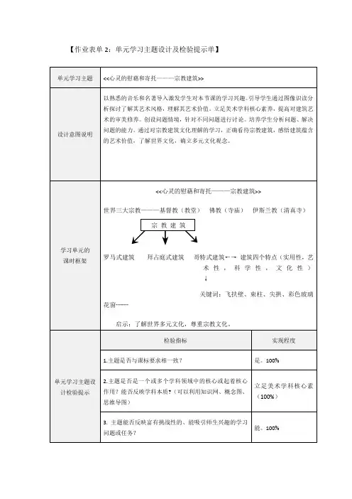 __心灵的慰藉和寄托——宗教建筑_