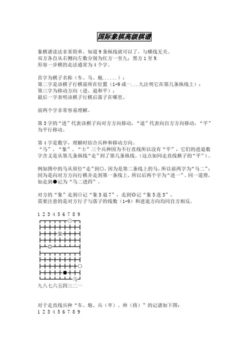 国际象棋高级棋谱