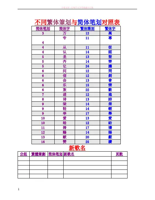 不同繁体笔划与简体笔划对照表 (1)
