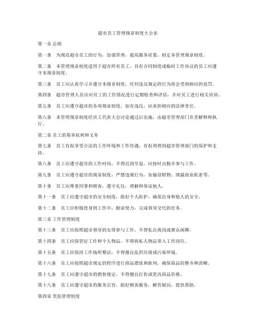 超市员工管理规章制度大全表