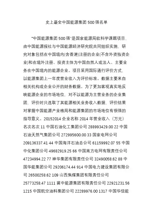史上最全中国能源集团500强名单