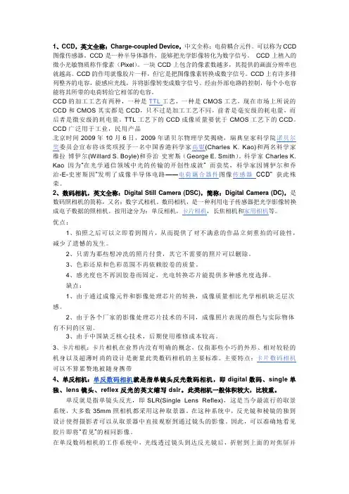 数码相机基本知识