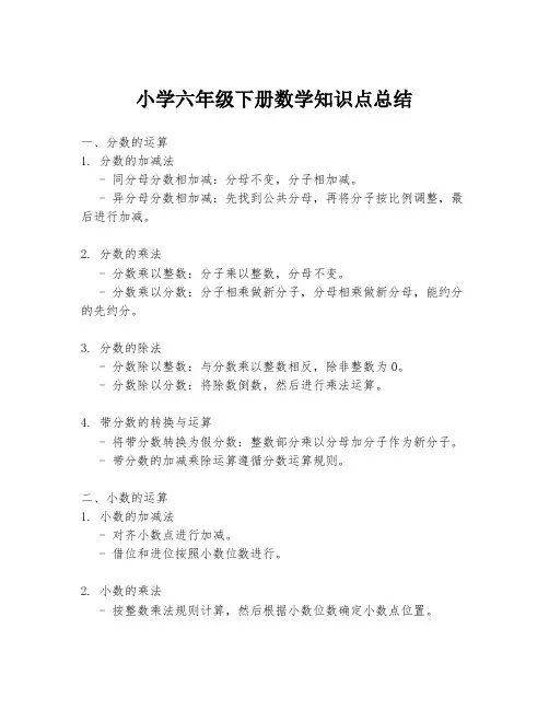 小学六年级下册数学知识点总结