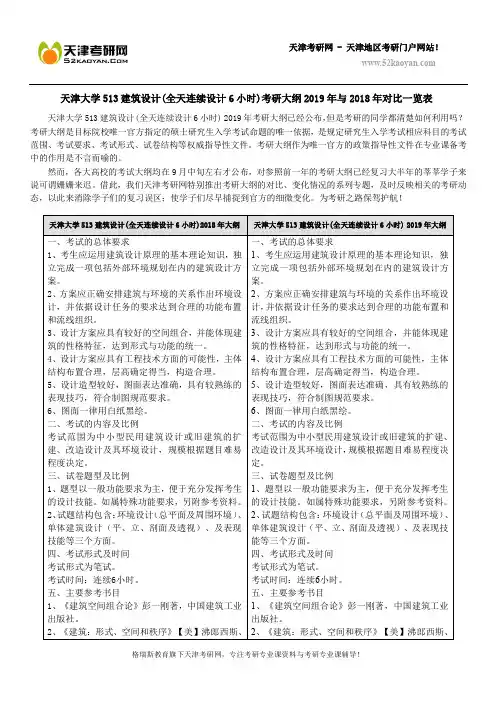 天津大学513建筑设计(全天连续设计6小时)考研大纲2019年与2018年对比一览表