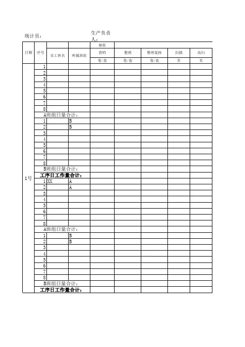 档案数字化日工作量统计表(自动计算)