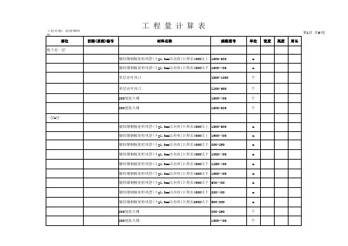 通风风管工程量 计算稿