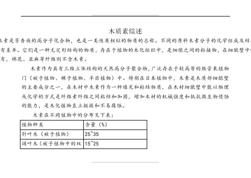 木质素综述