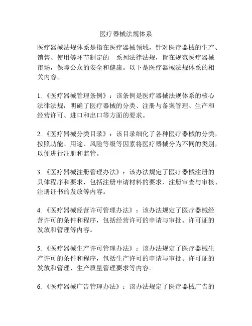 医疗器械法规体系