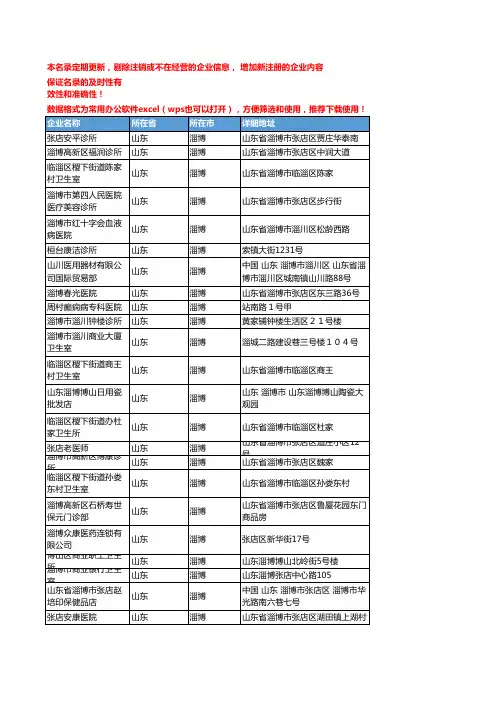 2020新版山东淄博内科企业公司名录名单黄页联系方式大全53家