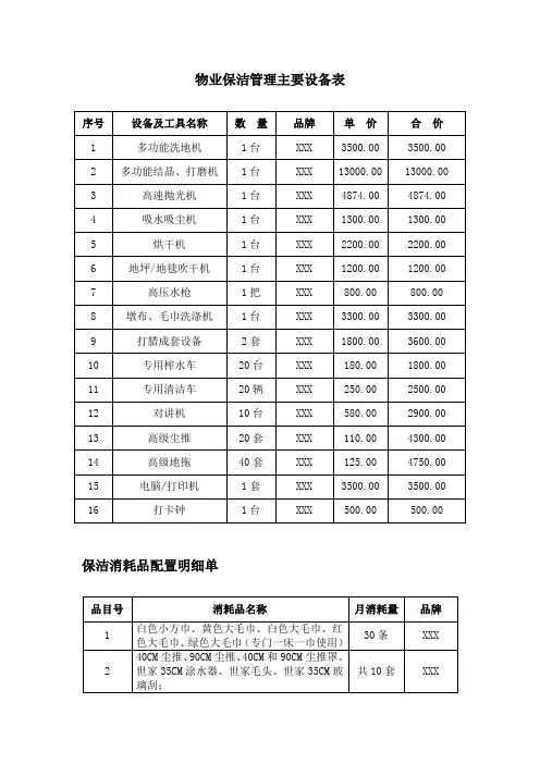 物业保洁管理主要设备表