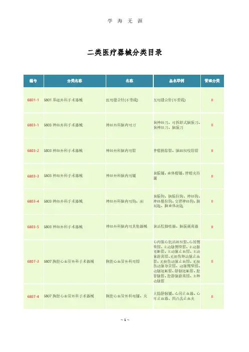二类医疗器械分类目录(2020年8月整理).pdf