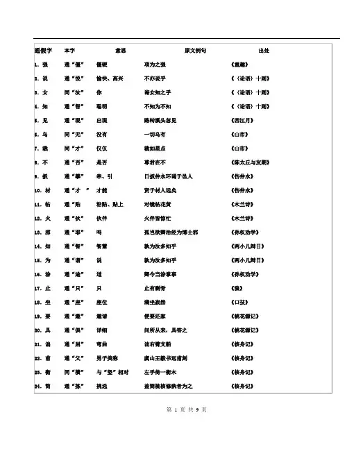 初中语文通假字大全(人教版)