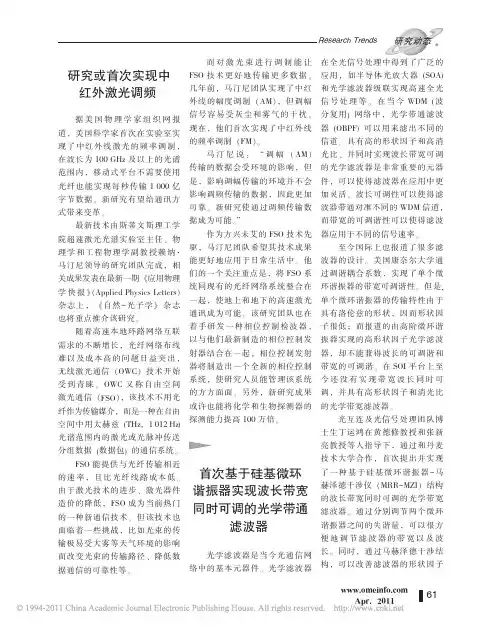 首次基于硅基微环谐振器实现波长带宽同时可调的光学带通滤波器