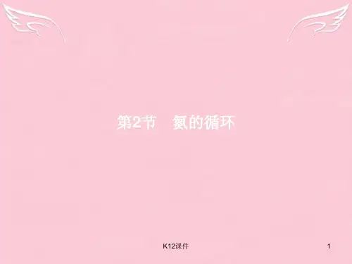 高中化学 3.2.1 自然界中氮的循环、氮气和氮的氧化物课件 鲁科版必修1