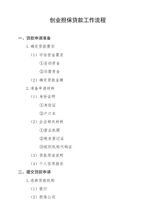 创业担保贷款工作流程