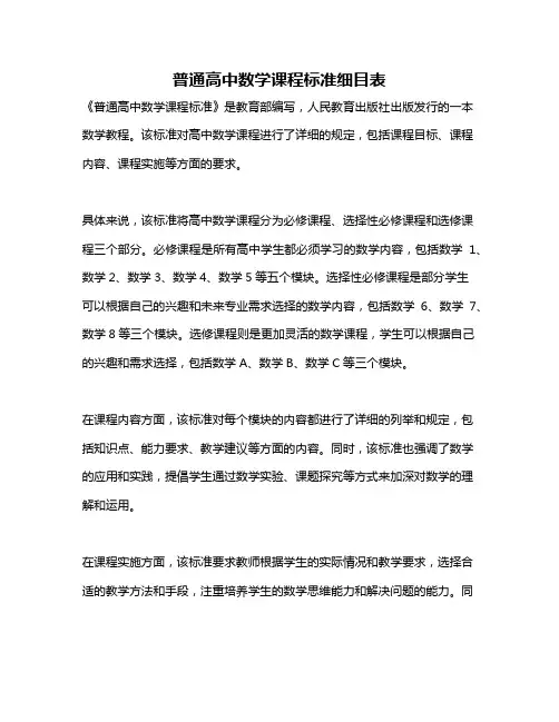普通高中数学课程标准细目表