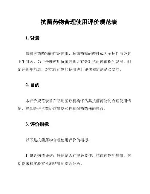 抗菌药物合理使用评价规范表