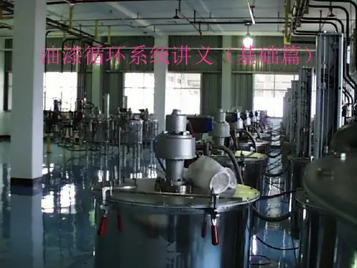 汽车涂装输漆系统资料