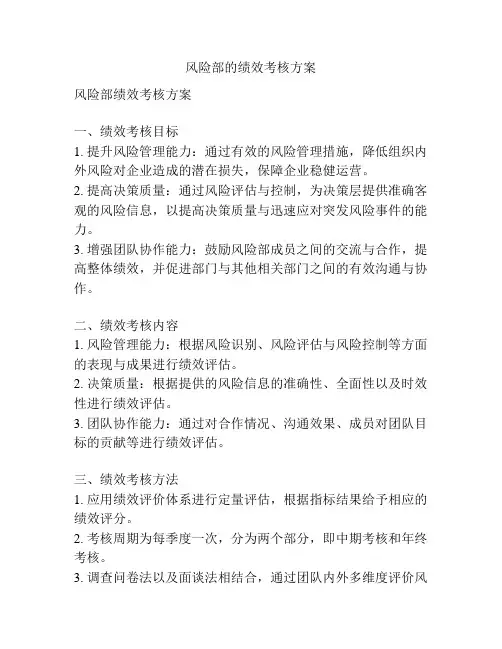 风险部的绩效考核方案