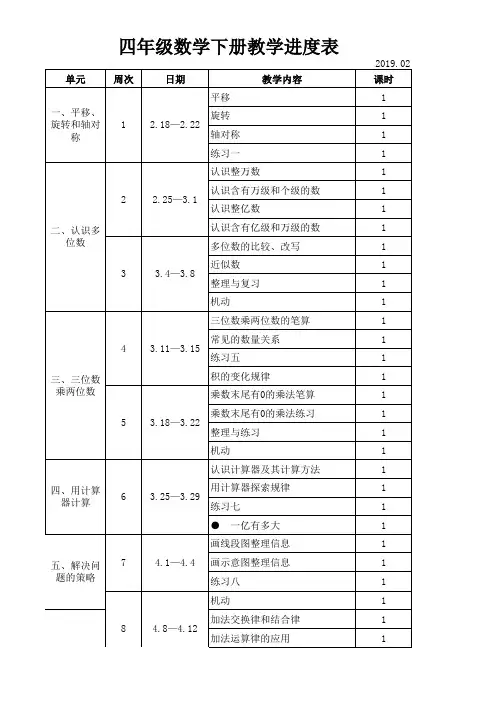 四年级数学下册教学进度表