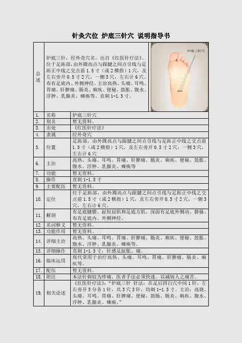 针灸穴位 炉底三针穴 说明指导书